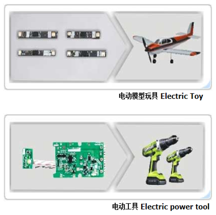 電動控制器